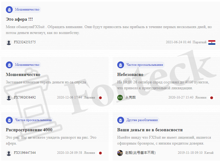 FXSuit – опасные мошенники, ворующие деньги