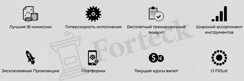 FXSuit – опасные мошенники, ворующие деньги