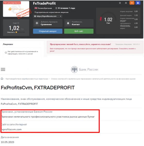 FxTradeProfit — что это, если не очередной лохотрон? Можно ли вернуть потерянные деньги?