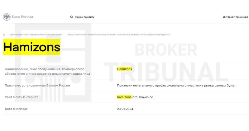 Hamizons – очередной лжеброкер, который лишает своих клиентов денег под видом инвестиционной деятельности
