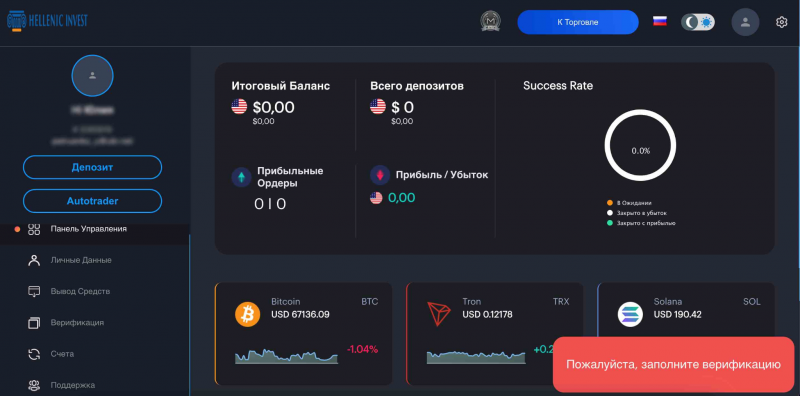 Hellenic Invest отзывы. Обман?