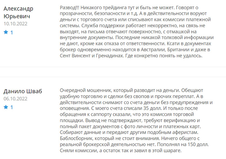 IFP Trading: что это если не очередной мошеннический проект. Стоит ли сотрудничать?