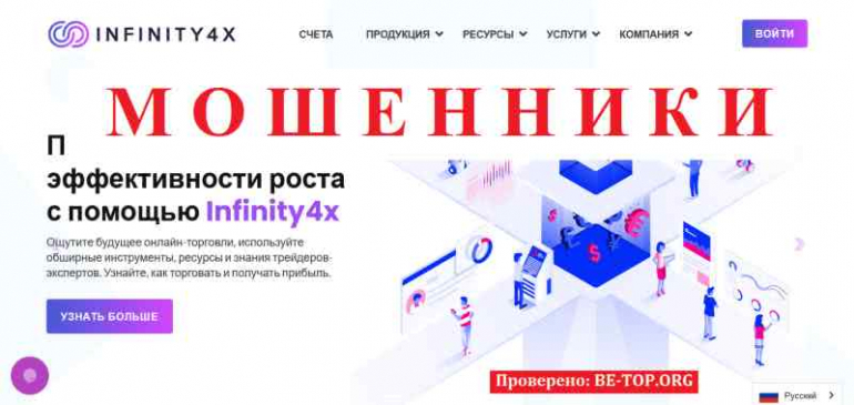 Infinity4x МОШЕННИК отзывы и вывод денег