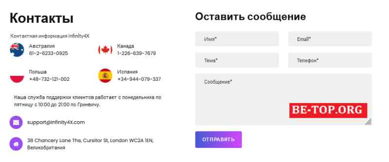 Infinity4x МОШЕННИК отзывы и вывод денег