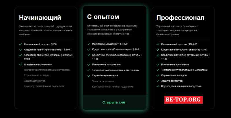 Instant Stock System МОШЕННИК отзывы и вывод денег