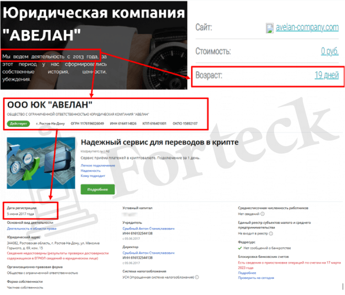 ЮК «АВЕЛАН» (avelan-company.com) правда о типичных лжеюристах!