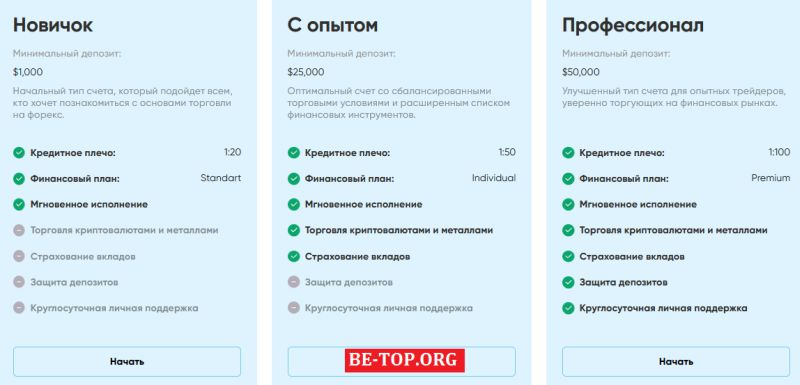 Klemius Group - мошеннический брокер, работающий только на себя