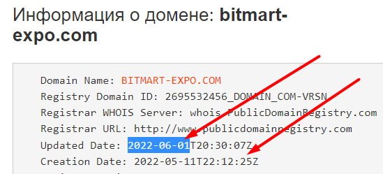 Компания Bitmart Expo - снова отчаянная попытка развода и лохотрона? Не стоит разводиться.