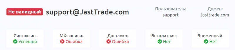 Компания Jast Trade - мимикрирует под надежного брокера, а на самом деле банальный лохотрон?