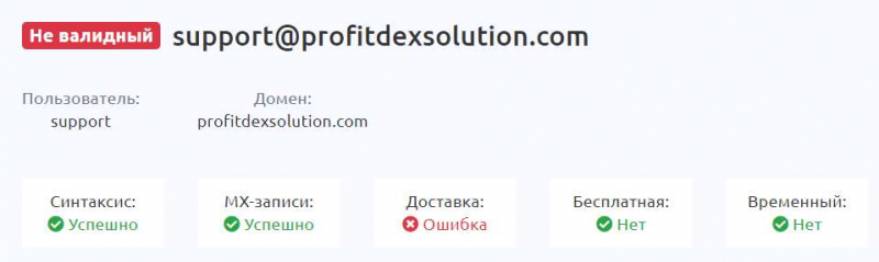 Компания Profitdex - можно сотрудничать или снова очередной лохотрон и развод. Как вернуть деньги?