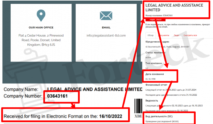 LEGAL ADVICE AND ASSISTANCE LIMITED (legalassistant-ltd.com) лжеюристы, прикрывающиеся чужими данными!