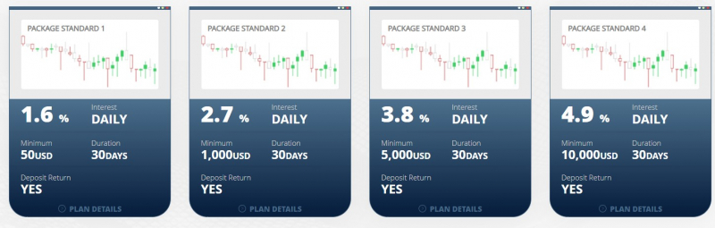 Legend Trade Capital - опасный и мутный ХАЙП проект. Можно ли вернуть деньги если вас развели