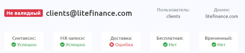 LiteFinance - сам решайте доверять или нет? Мнение, обзор о проекте.