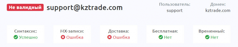 Лжеброкер KzTrade - лохотронщики из ближнего зарубежья? Стоит ли доверять?