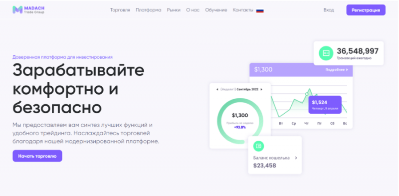 Madach Trade Group (madach.co) лжеброкер! Отзыв Forteck