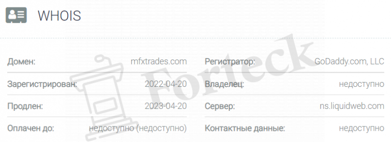 MFX Trades – очередное офшорное недоразумение