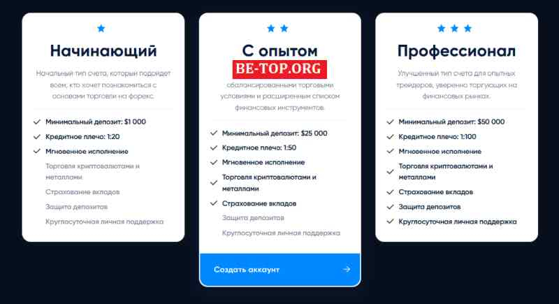 MKCtrade МОШЕННИК отзывы и вывод денег