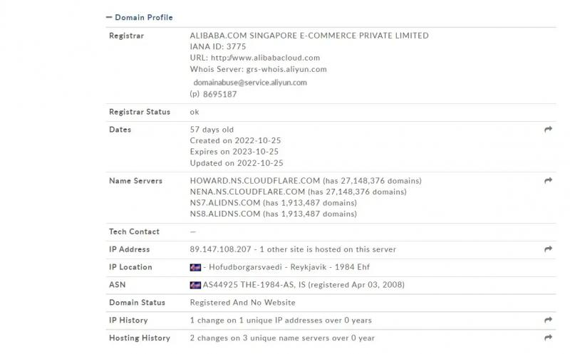 Mondial Investments Ltd