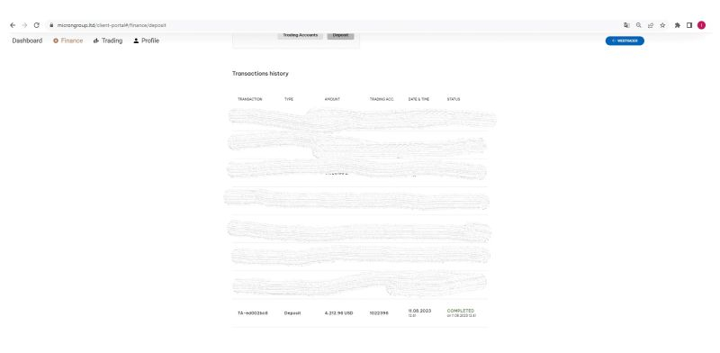 Мошеннический портал “Microngroup.ltd” - подробный отчет о деятельности с иллюстрациями