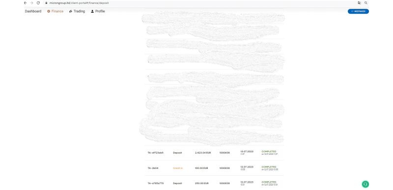 Мошеннический портал “Microngroup.ltd” - подробный отчет о деятельности с иллюстрациями