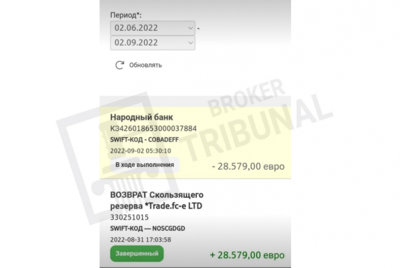 Мошенничество с использованием псевдорегулятора Гренады FCS и “транзитного счета”