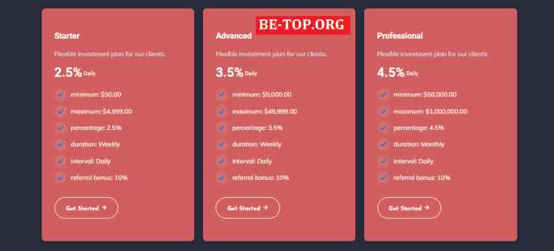 Muster Holdings Limited МОШЕННИК отзывы и вывод денег