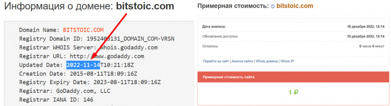 Надо ли начинать работу с Bitstoic? Остерегаемся развода и лохотрона?