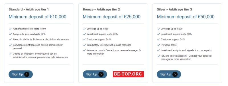 Nordic CT: отзывы 2024 года, обзор сайта nordic-ct.com