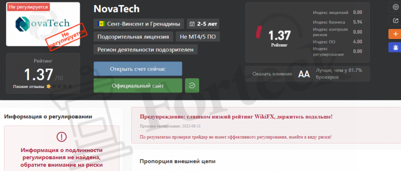 NovaTech – очередной черный брокер
