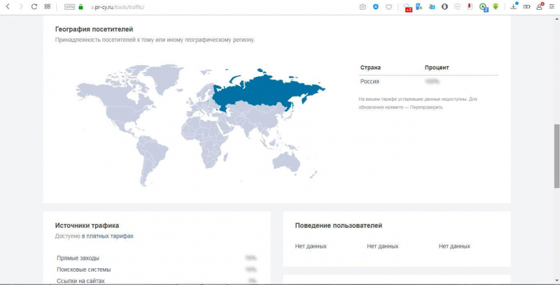 Обзор и отзывы о брокере Strade 24: Мошенник или нет?