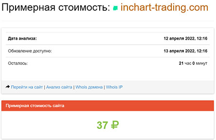 Обзор InChart Trading Group (inchart-trading.com), и отзывы о ней.