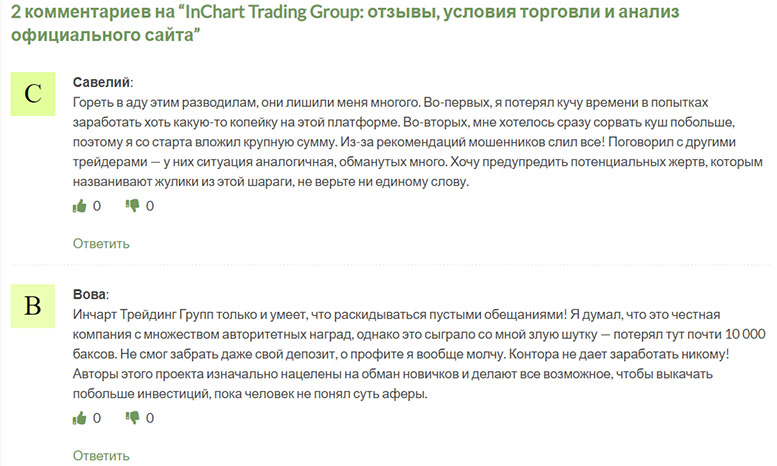 Обзор InChart Trading Group (inchart-trading.com), и отзывы о ней.