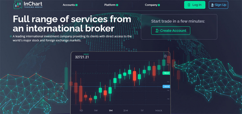 Обзор InChart Trading Group (inchart-trading.com), и отзывы о ней.