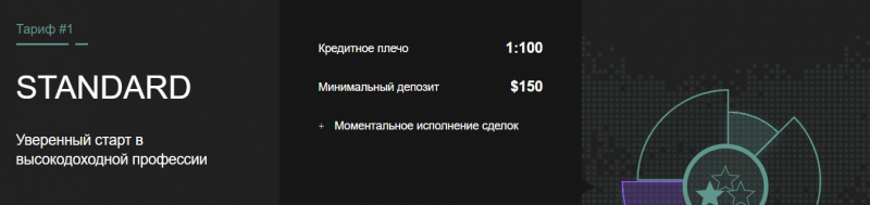 Обзор инвестиционной компании ES Time говорит, что это очередной клон-лохотрон.