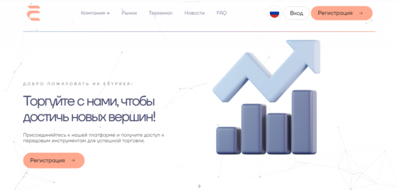 Обзор компании Esyprea (esyprea.com), отзывы клиентов 2024. Как вернуть деньги?