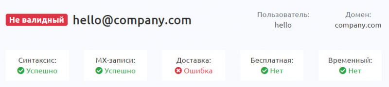 Обзор официального сайта INVESTEDGE - однозначно говорит о том, что перед нами лохотрон и развод