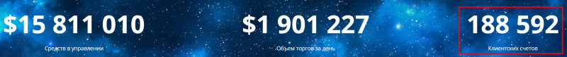 Обзор площадки Reso Trade. Перед нами очередной мутный проект и возможный лохотрон?