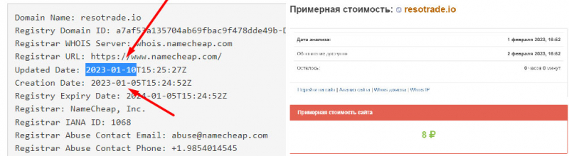 Обзор площадки Reso Trade. Перед нами очередной мутный проект и возможный лохотрон?