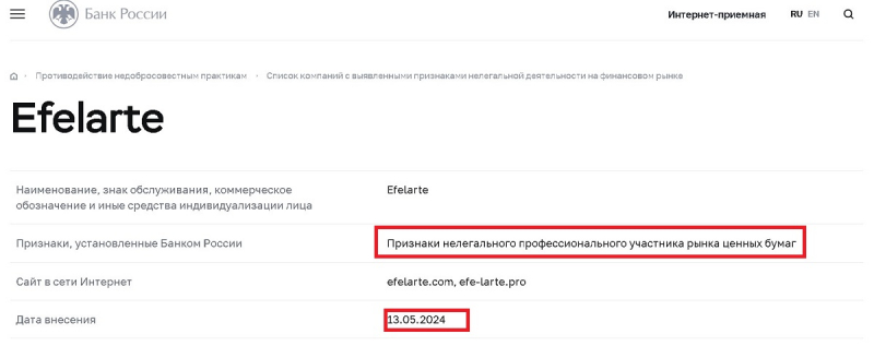 Обзор схемы обмана от Efe Larte, отзывы тейдеров о брокере. Как вернуть вложенные деньги?