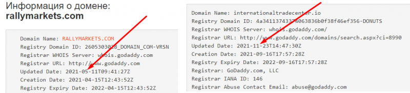 Очередная пара мошеннических брокерских компаний Internationaltradecenter и RallyMarkets.
