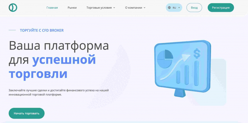 Oco Digi: отзывы трейдеров, способы возврата денег из ocodigi.com