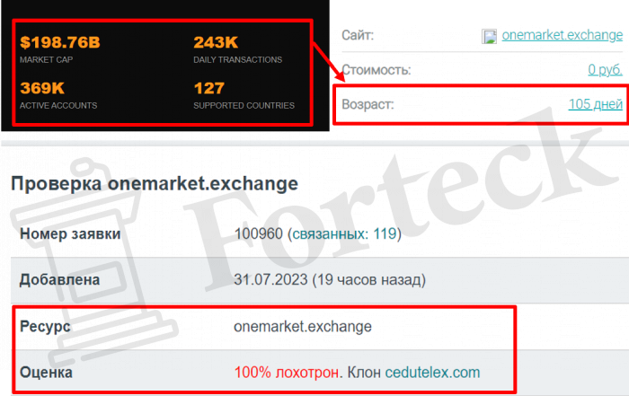 Onemarket.exchange (onemarket.exchange) кошелек для потери денег!