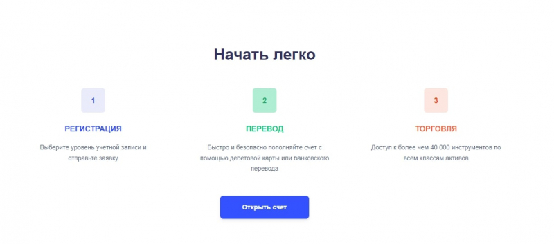 Онлайн-брокер Bitatone (Битатон, bitatone.com)