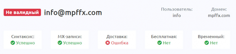 Основные данные о MPF FX говорят, что перед нами очередной лохо-брокер и развод?