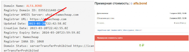 Основные сведения о площадке Alfa Bond - это очередной клонированный брокер-лохотронщик.