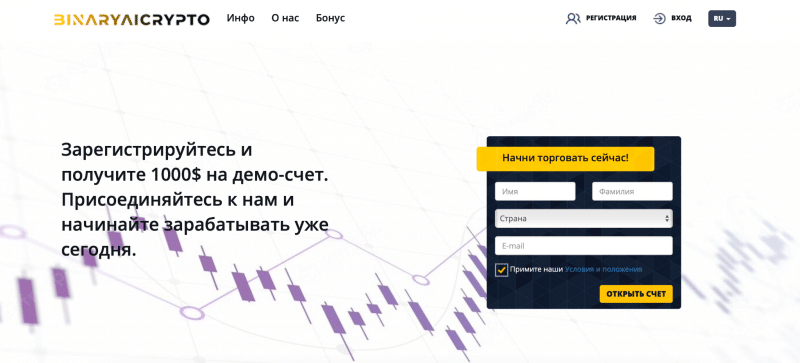 Остерегаемся. Binary AI Crypto (binaryaicrypto.com) — разбираем нового брокера от мошенников. Как вернуть деньги. Отзывы