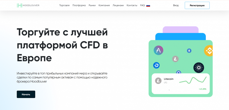 Остерегаемся. Hoodlouver, Trust Wave Investments, Monobit pro — честная рецензия на фальшивые брокерские компании. Отзывы клиентов