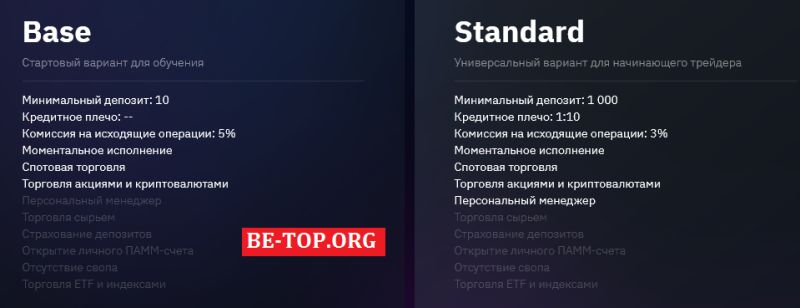 Осторожно! Nextfulltrade ЛОХОТРОН! Отзывы реальных клиентов