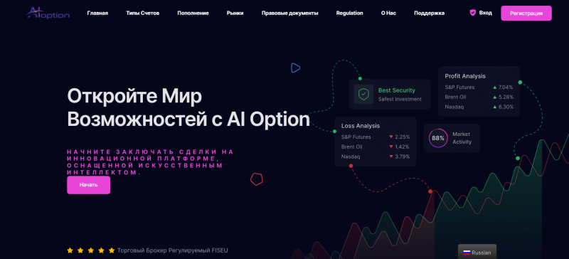 Отзывы о брокере Al Option: как вернуть деньги в 2023?