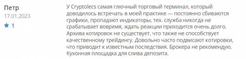 Отзывы о Cryptolecs подтверждают то, что перед нами лохотрон и развод.